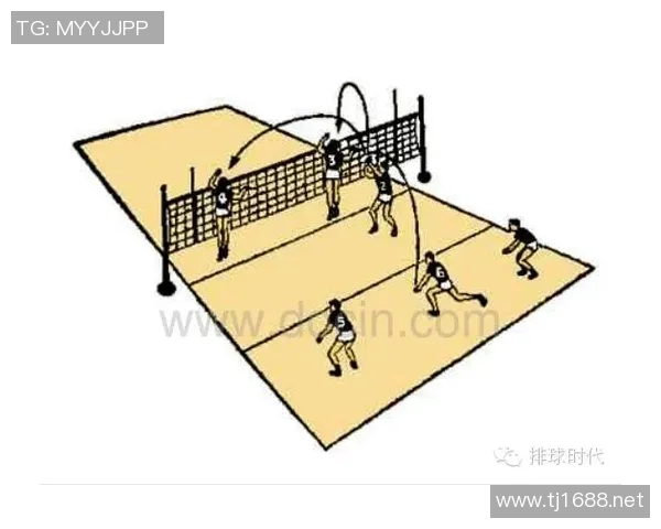 成都排球队中路突破的战术解析与训练秘籍分享