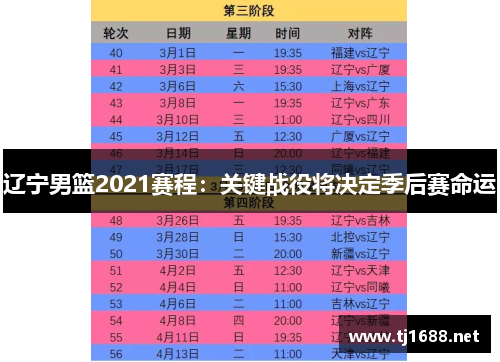 辽宁男篮2021赛程：关键战役将决定季后赛命运